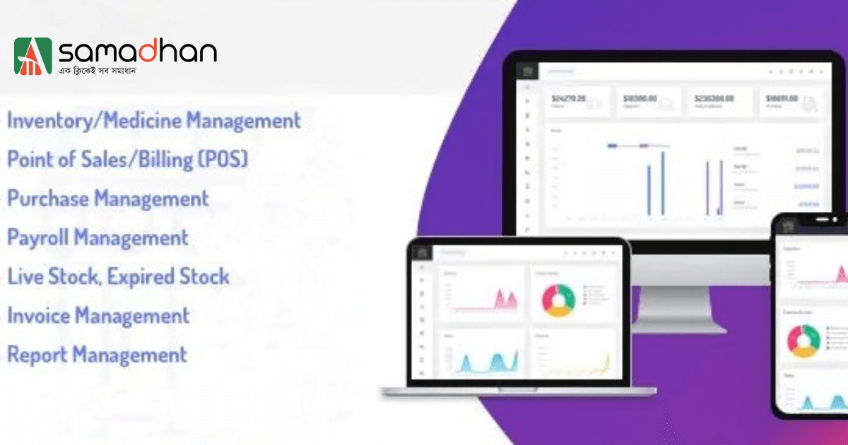 Pharmacy Management Features